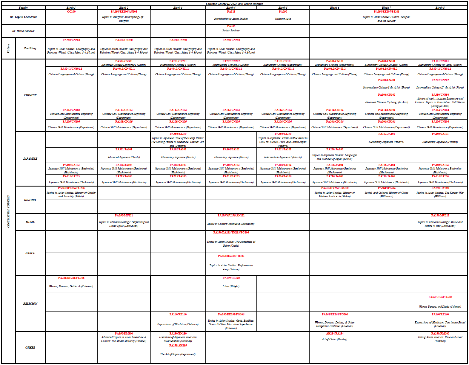 AS COURSEGRID PIC 24.25